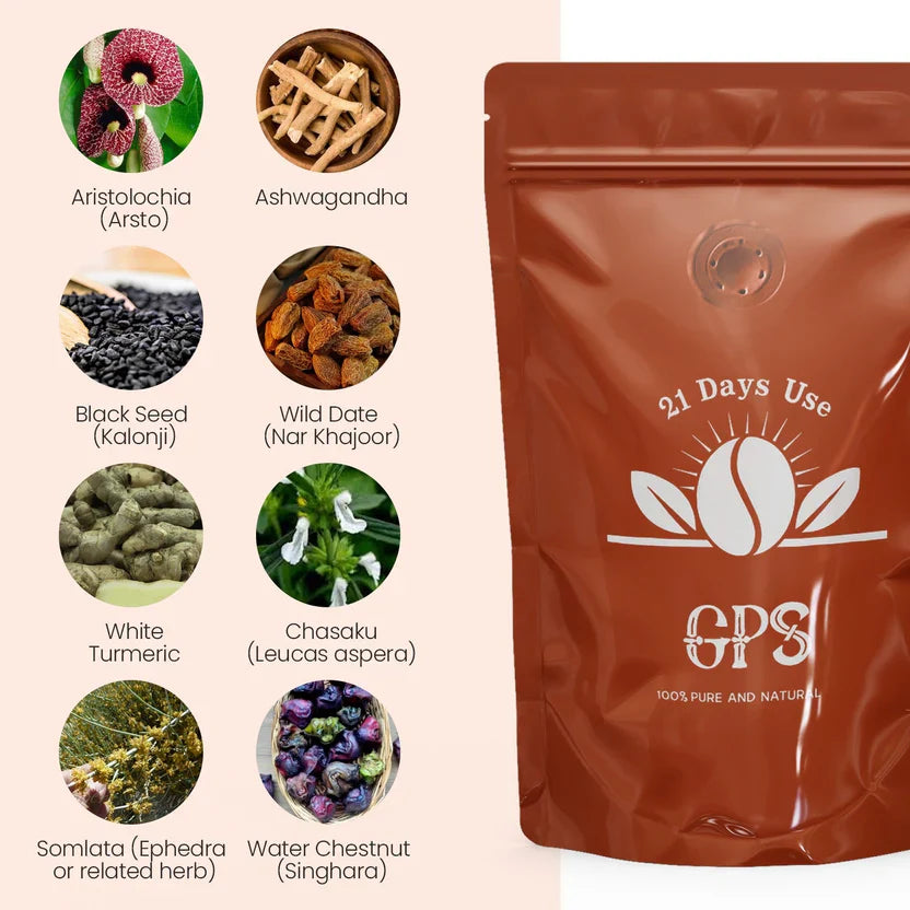 Herbal ingredients used in GPS Powder by Ashraf Chaudhry including kalonji, ashwagandha, wild date, white turmeric, chasaku, and water chestnut
